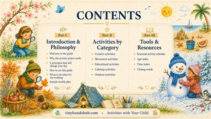 Activities for Kids All Year Round